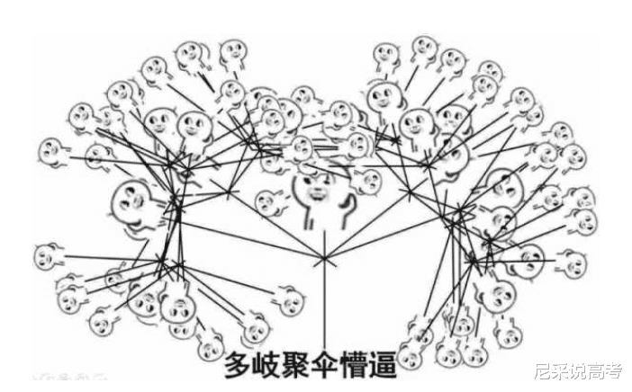 背会这些
生物判断题, 考试时如虎添翼, 不及格的同学要看看