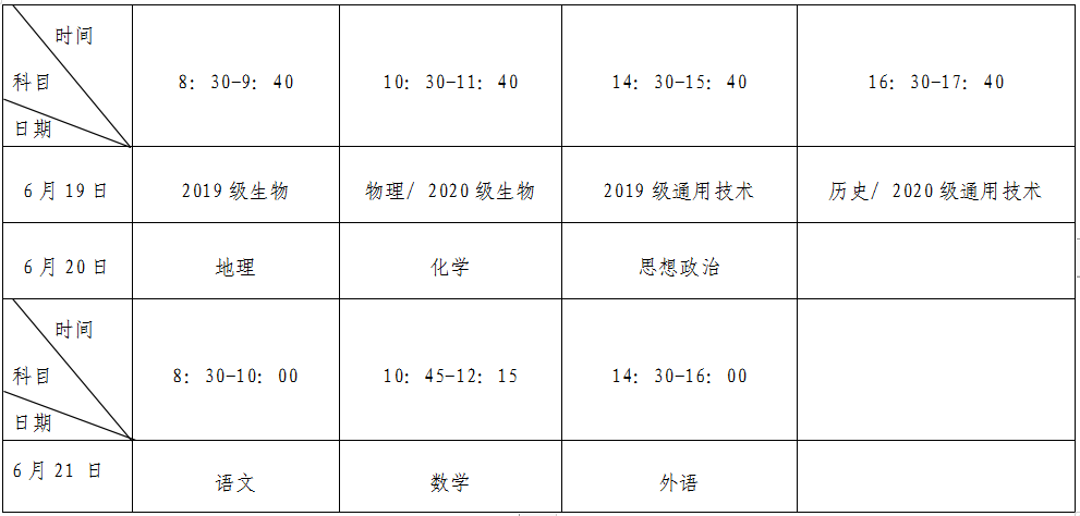 最新消息! 福建省普通
学业水平合格性考试时间定了!