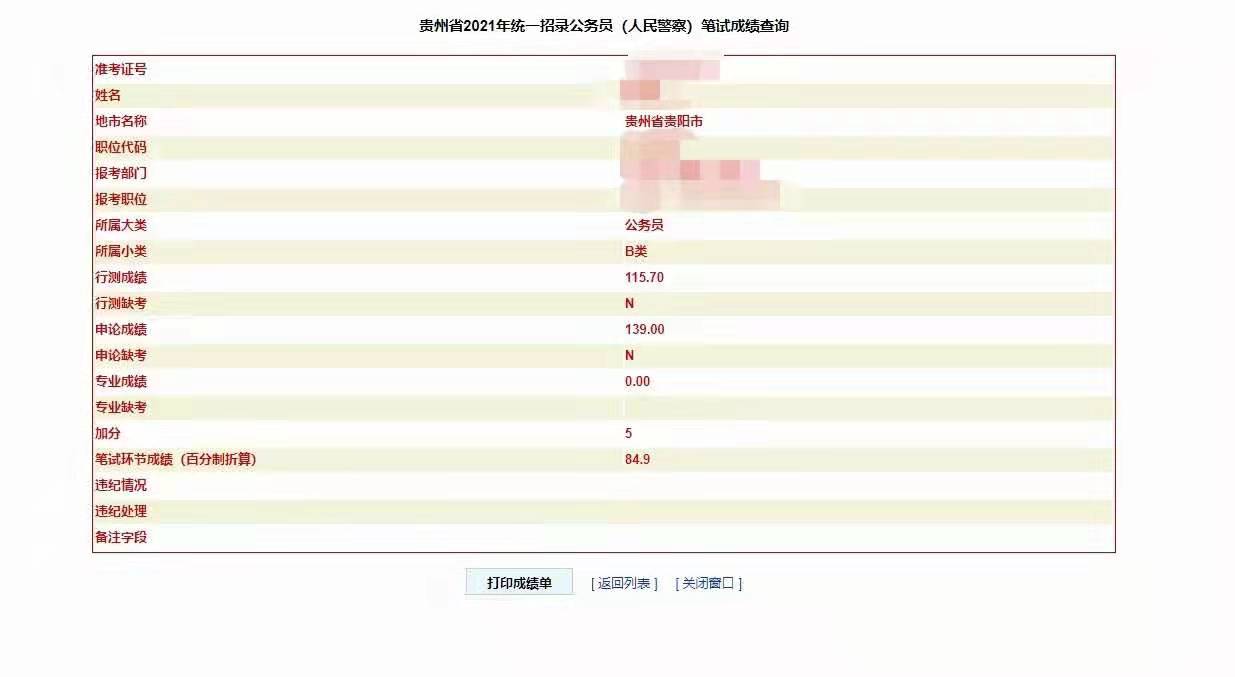 贵州省考分数真的有机构宣传的那么高, 或只是在贩卖焦虑!