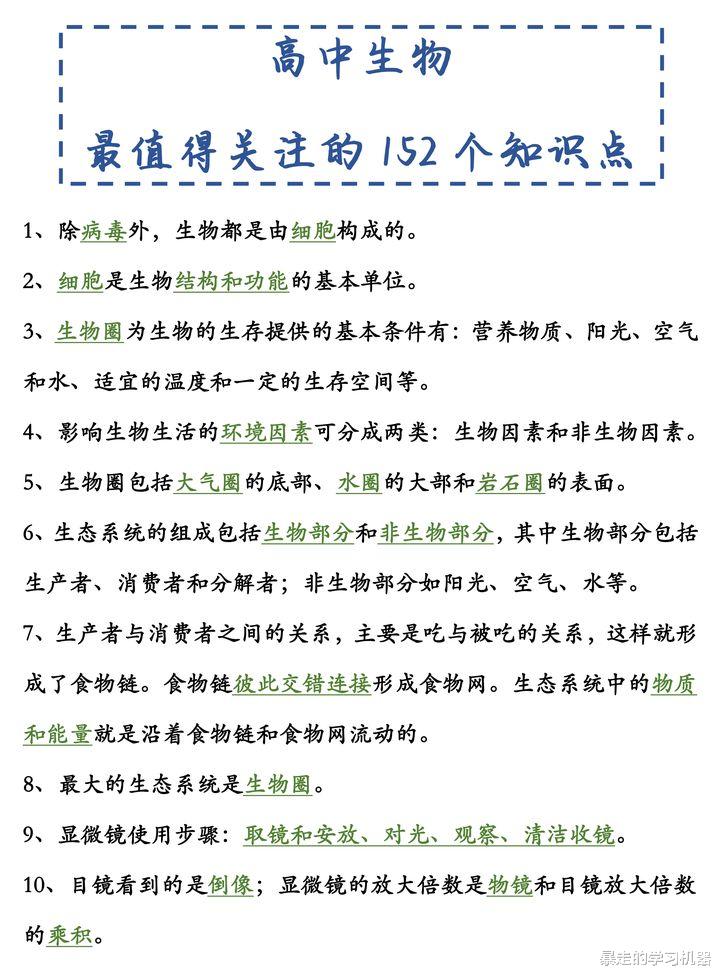 满分突破口! 
生物最值得关注的152个知识点, 掌握再提20分