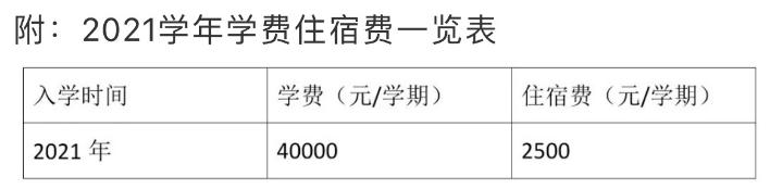 8万元/年! 中山大学附属中学
部新生学费涨了