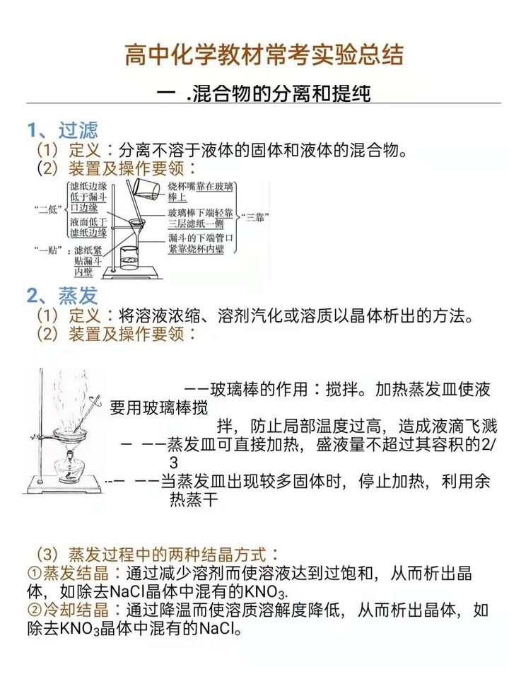 
化学教材常考实验总结! 
生必看!