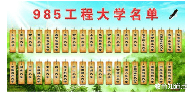 985高校升学率排行: 北大第3, 浙大跌出前10, 武大华科排名较靠后