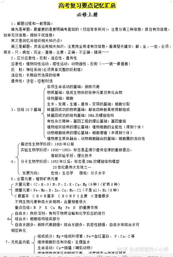 
生物复习要点记忆总汇(2021精编版), 吃透学渣也能拿高分!