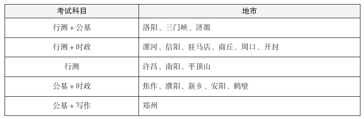 金饭碗! 2021河南烟草啥时候招聘?