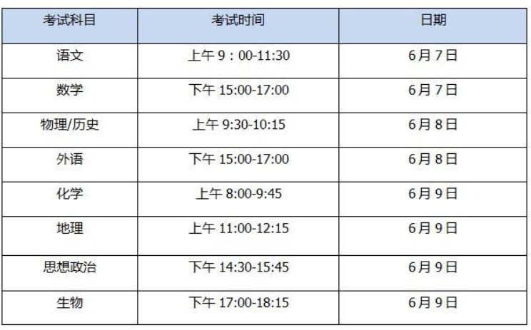 今年高考人数剧增, 湖南复读学校有推荐?