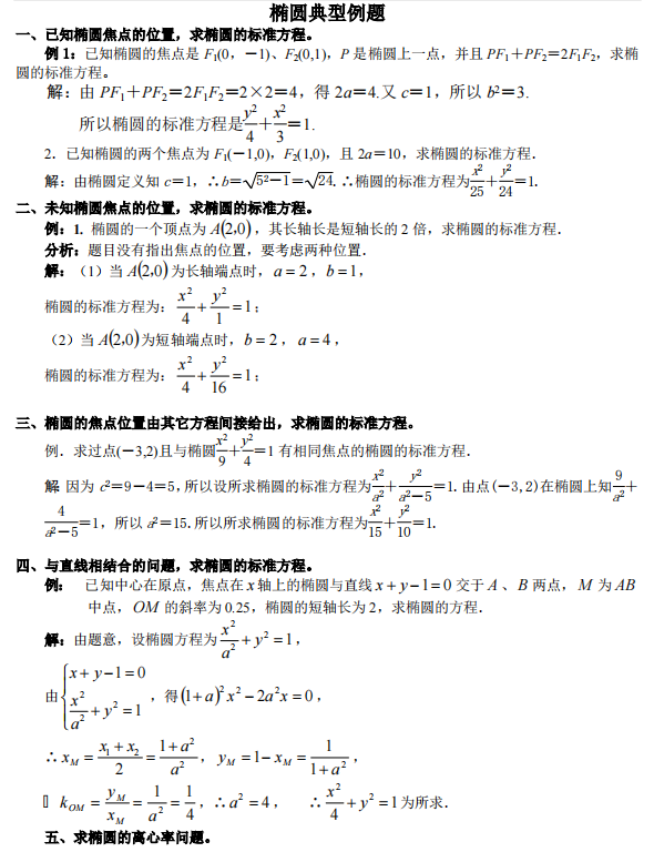 学霸经验! 
数学: 椭圆例题精讲【考高分必须先吃透例题】