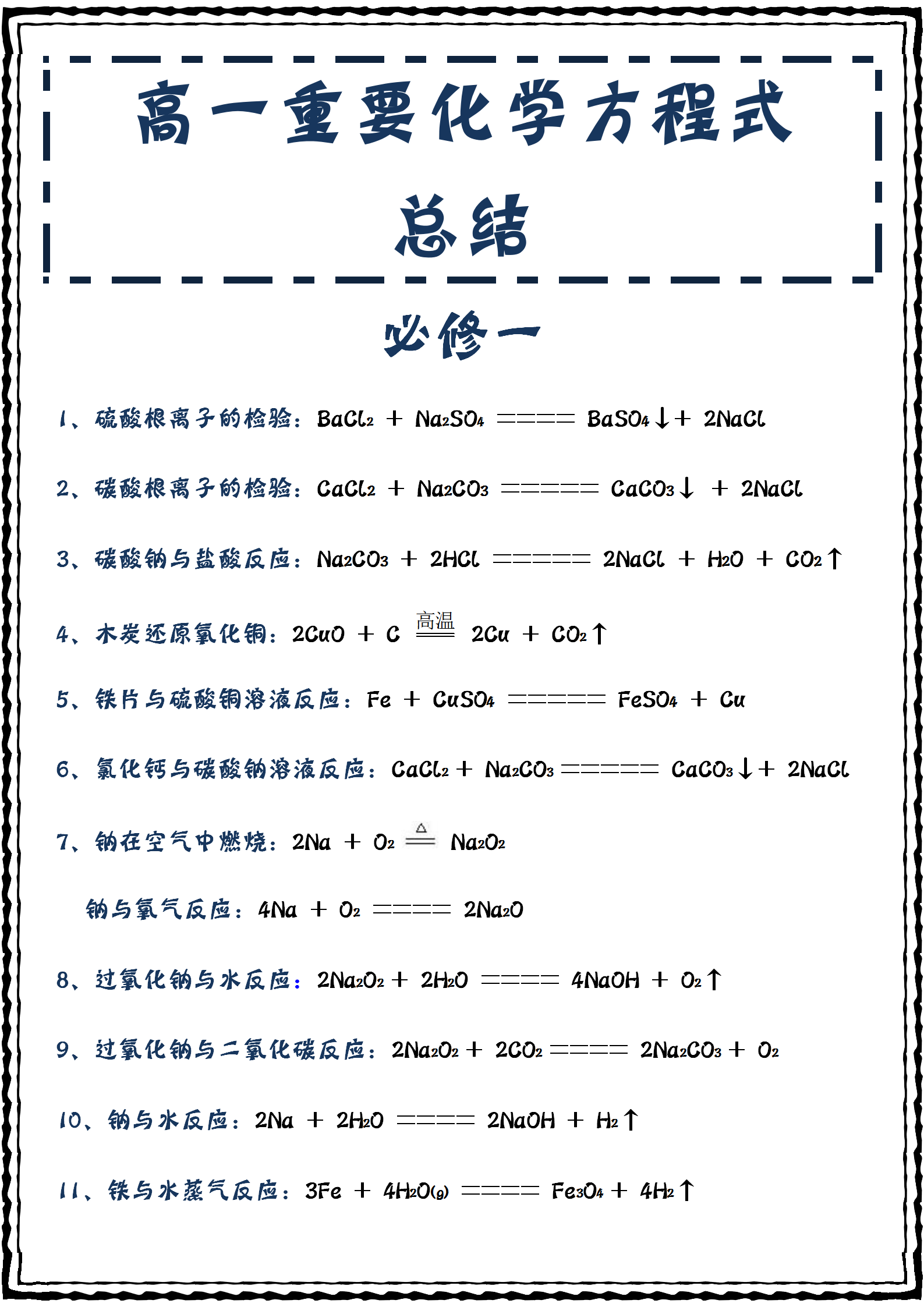 学霸都偷偷用的秘籍! 
化学必修一方程式总结, 零水分纯干货!