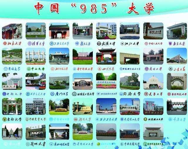 我国42所“双一流大学”排行榜, 浙大第3武大第9, 人大被低估!