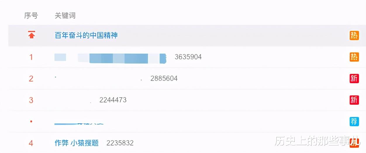 监考老师干嘛呢? 高考生用APP作弊, 互联网作弊第一人险些成功!