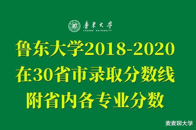 鲁东大学2018-2020年在30省市录取分数线汇总! 附省内各专业分数