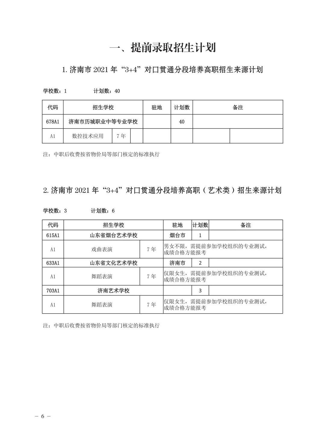 原济南地区：
阶段招录学校招生计划及代码、指标生分配方案