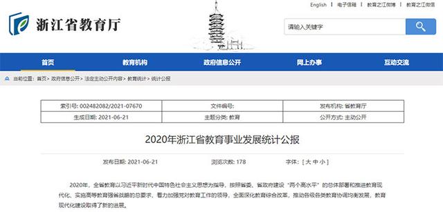 浙江: 2020年
毛入学率为62.4%