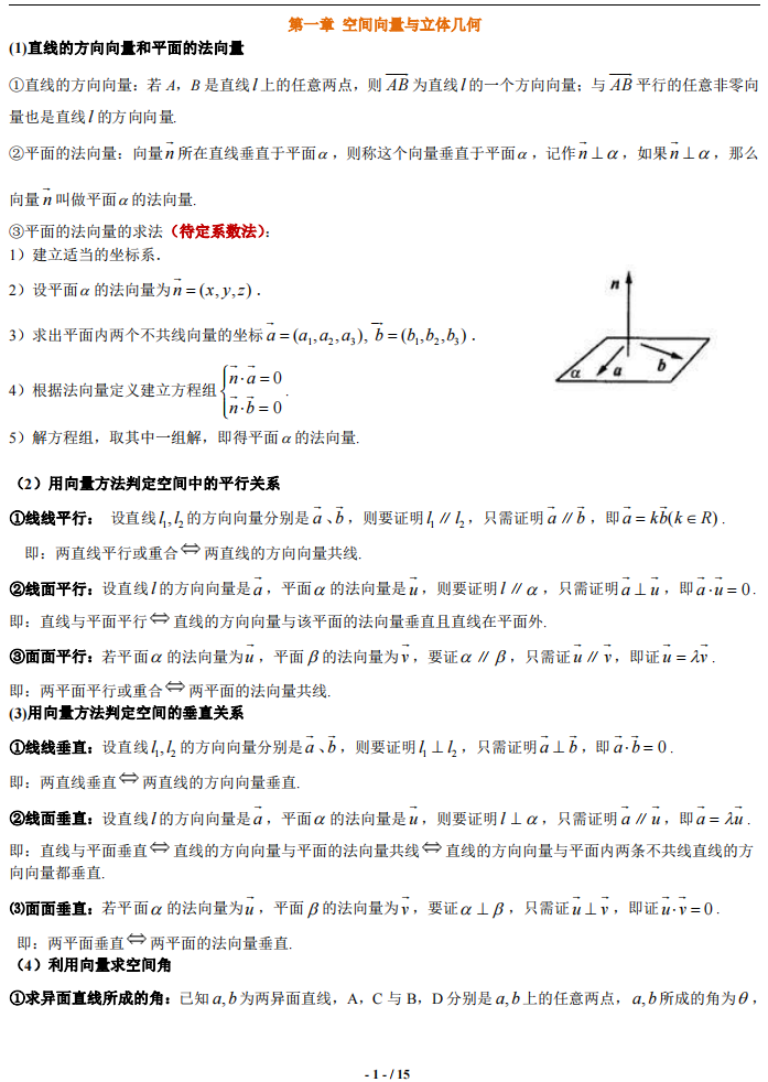 高二复习, 
数学考试必会的公式定理总结【高二学习】