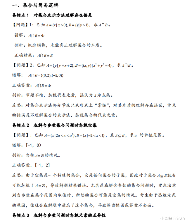 高考数学: 这80个易错点, 包含
三年常考易错内容