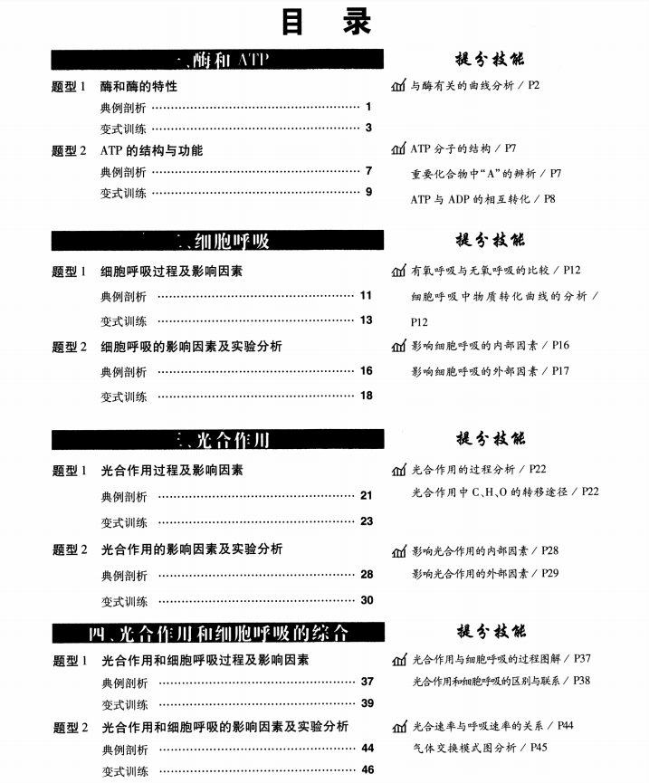 高考生物细胞代谢解题达人清单秒杀(可打印)家长转给孩子吧