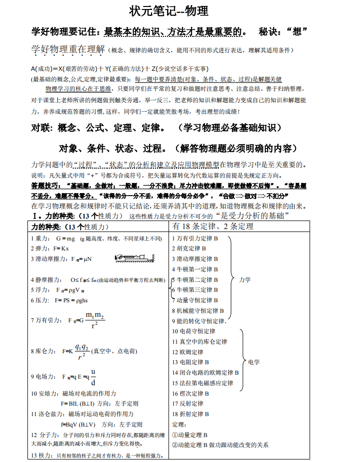 94页
物理状元笔记(高清版)高考题型+重难点一目了然