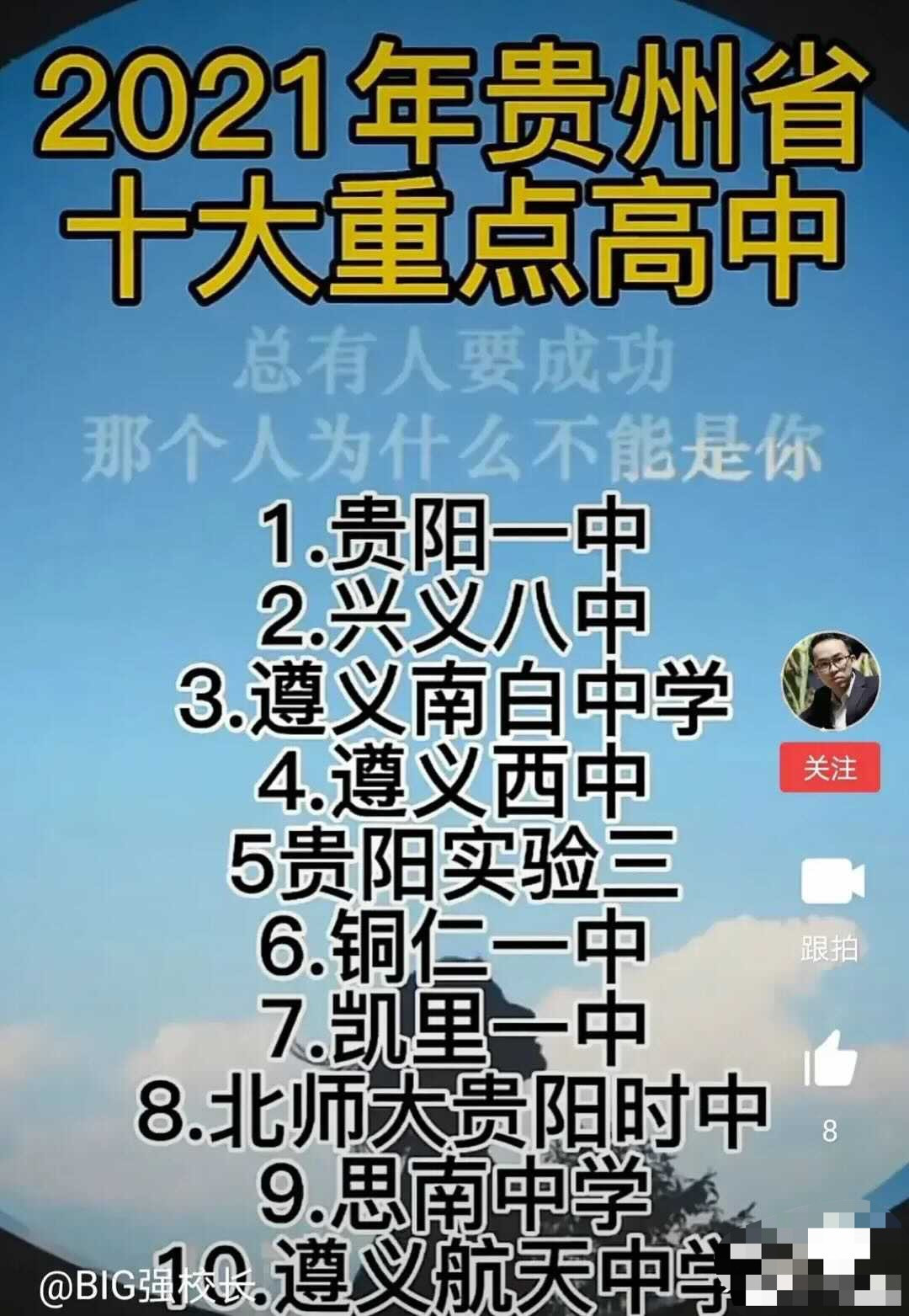 贵州十大重点
: 贵阳一中第一, 兴义八中第二, 遵义航天中学垫底