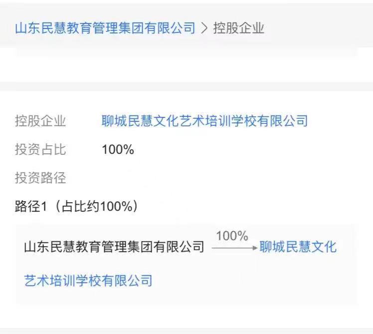 聊城冠县实验
太厉害了