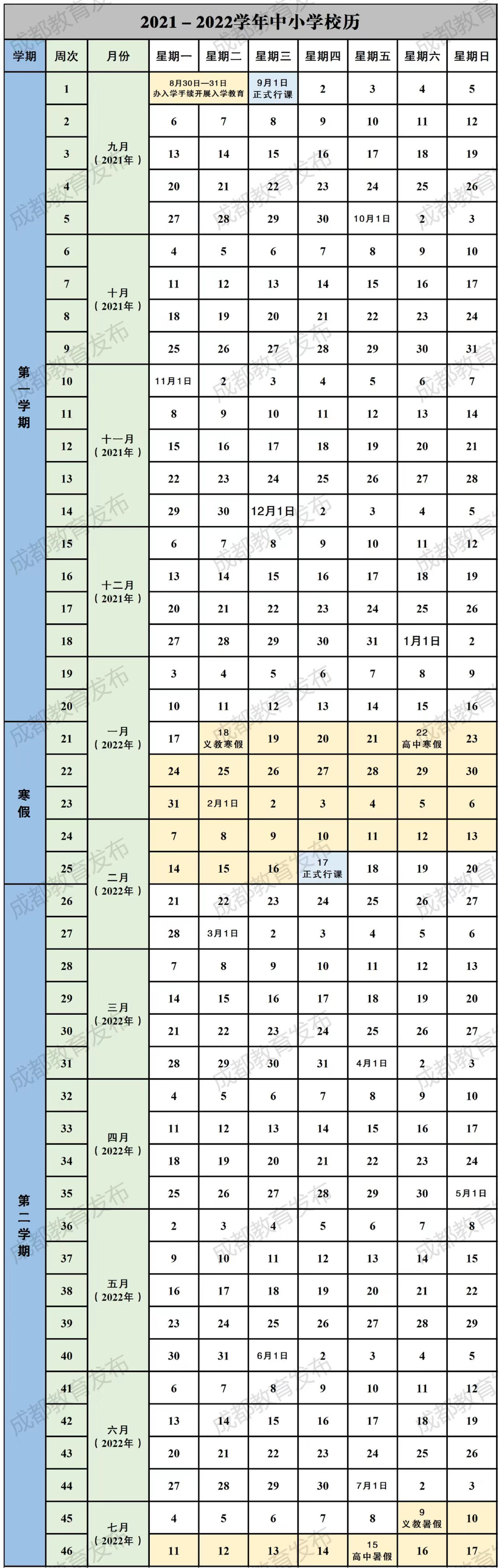 成都中小学9月1日开学 明年1月18日放寒假