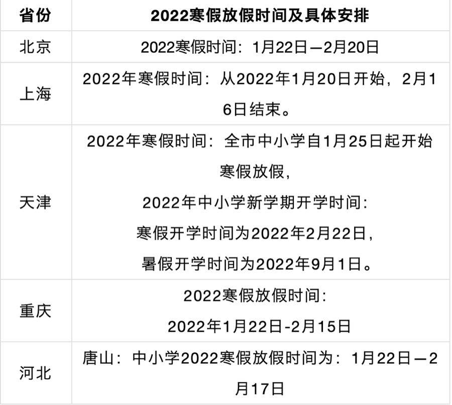 山东多地中小学公布寒假时间, 济南
生1月27日就能放假了!