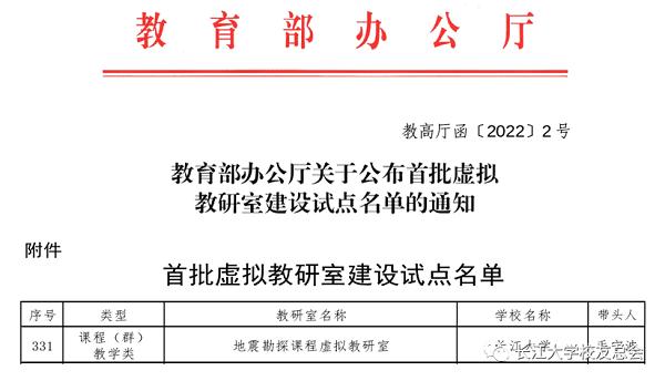 长江大学喜获国家级试点项目！湖北仅2所高校入选