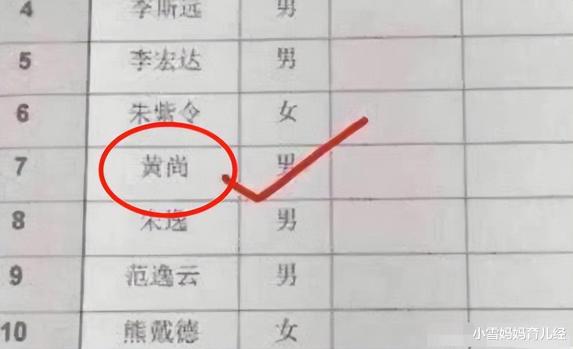 学生姓“黄”, 老师上课从不点他名字, 老师: 一点名全班就乱笑