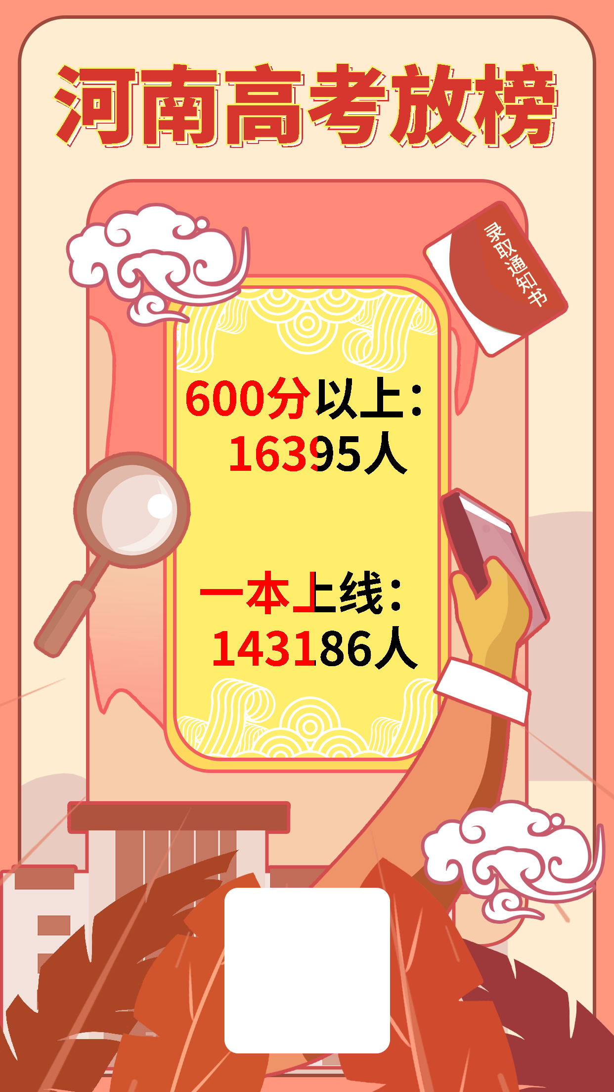 河南高考600分以上16395人, 一本上线14万多, 一分只差隔了多少人