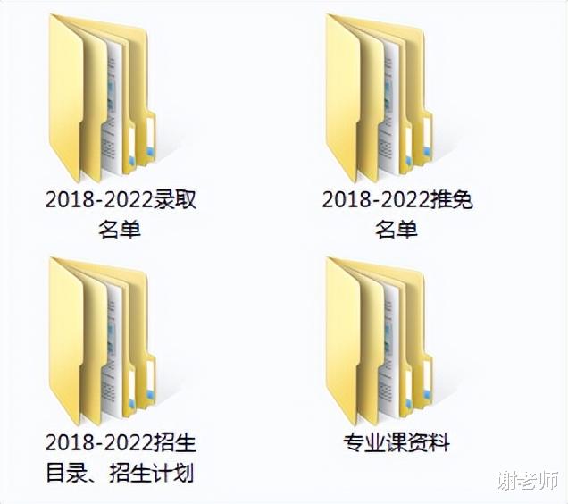 2018-2022年南京大学考研招生计划、推免名单和录取名单汇总