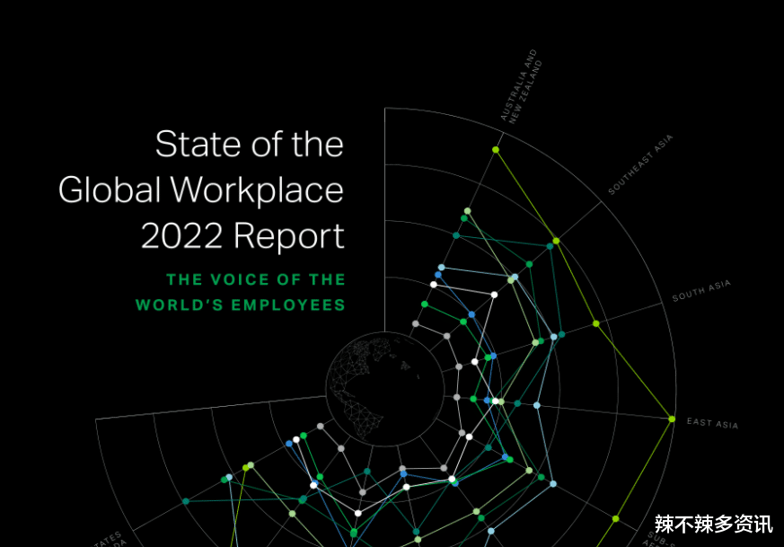 2022全球职场状况报告发布 压力指数创12年新高 中国上班族压力最大