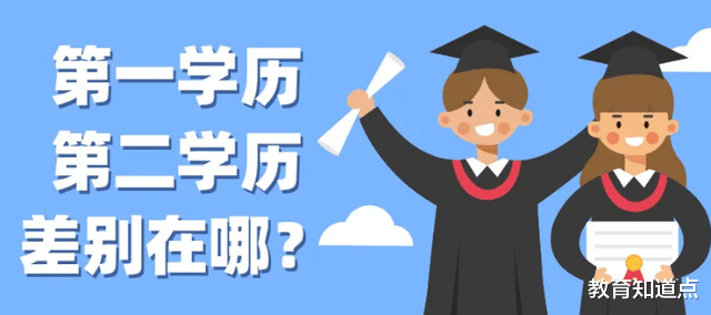 读研后知道学历的重要性, 双非比211本科好, 看完工资单后不淡定了