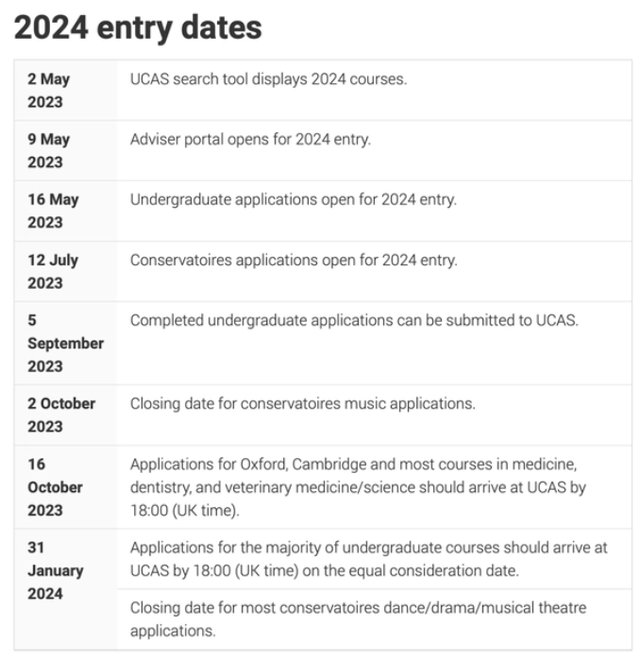 UCAS更新2024入学本科申请时间表