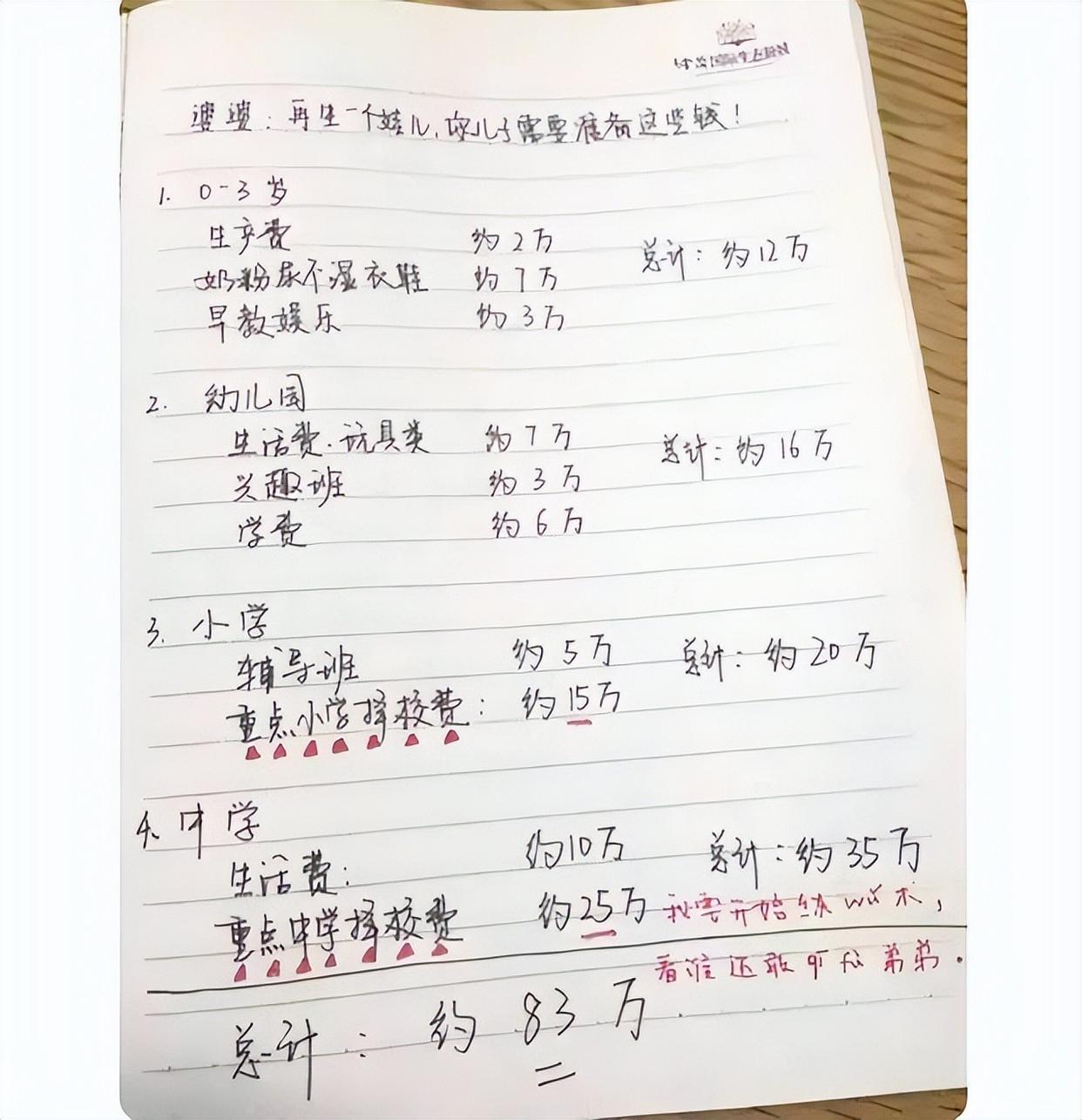 教育部传出好消息, 幼儿园将迎来大变动, 家长: 教育早就该这样了