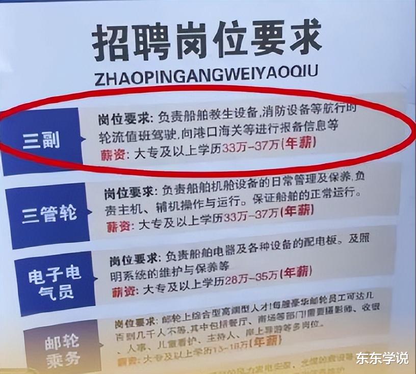 谁家的孩子要毕业? 西京学院要火, 2024校招三副三管岗位年薪37万