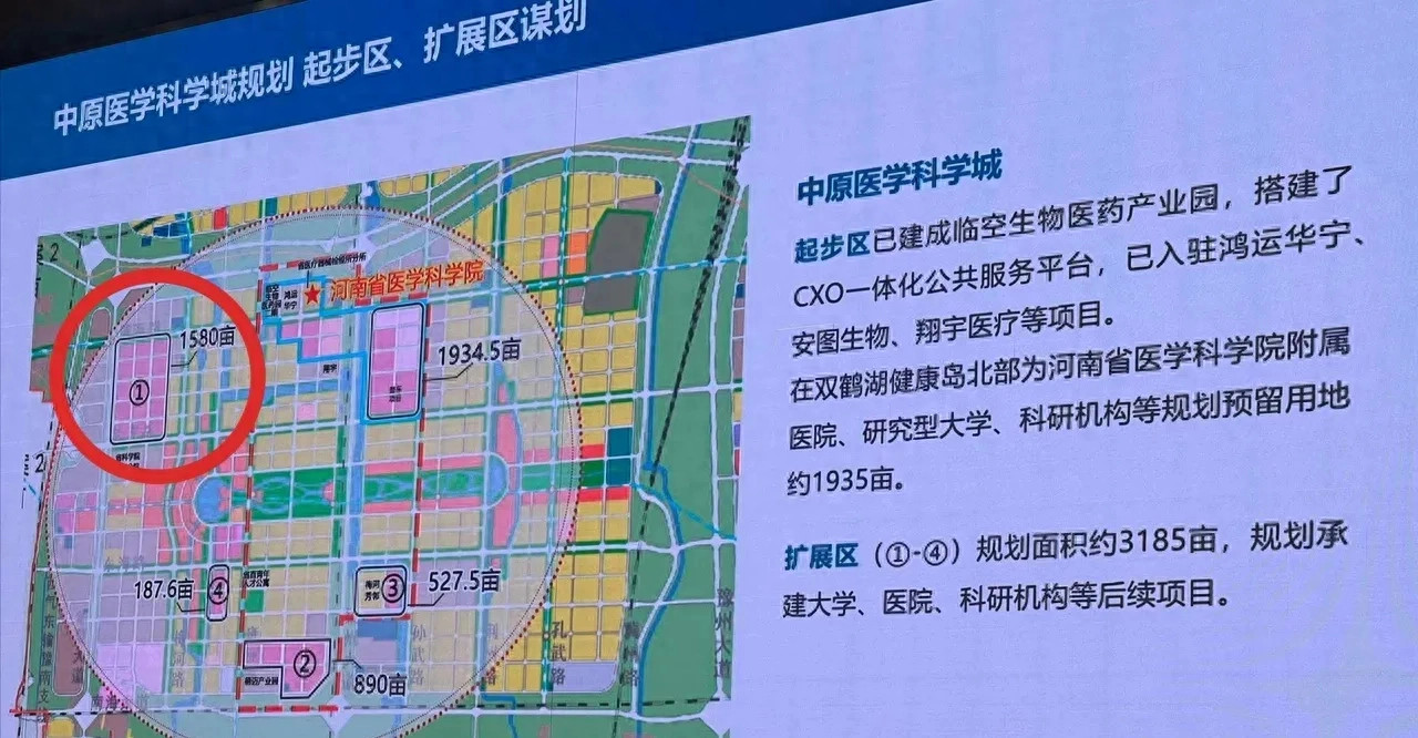 郑州医学院落户郑州航空港, 填补省会城市无独立本科医学院的空白