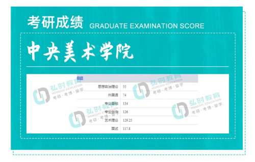 不积跬步无以至千里——23届弘时学员央美设计学院考研上岸心得