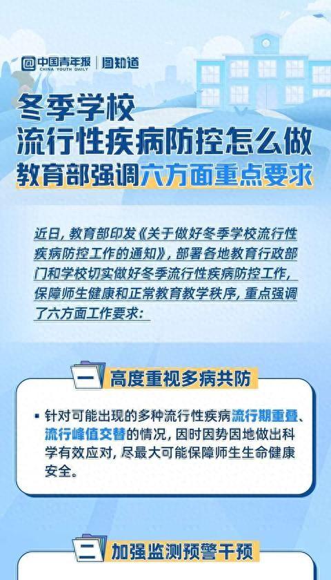 图知道|冬季学校流行性疾病防控怎么做, 教育部强调六方面重点要求