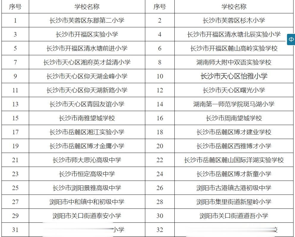 快来看, 湖南公示476所全国青少年校园足球特色学校