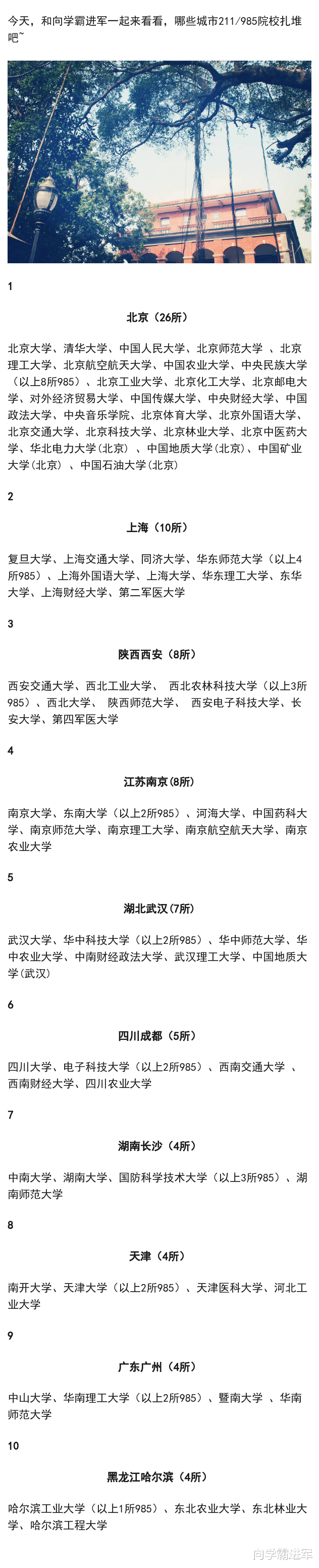 
生提前了解: 这些城市211/985高校扎堆