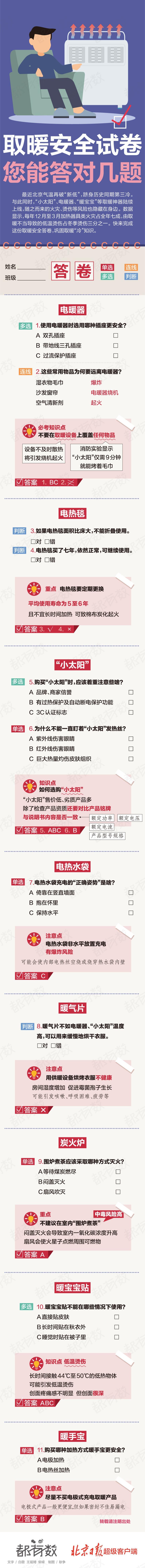 取暖安全试卷, 您能答对几题? 看图测试