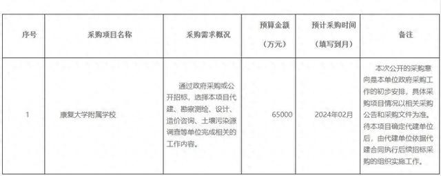 “康复大学附属学校”有新进展！政府采购意向发布，预算6.5亿元