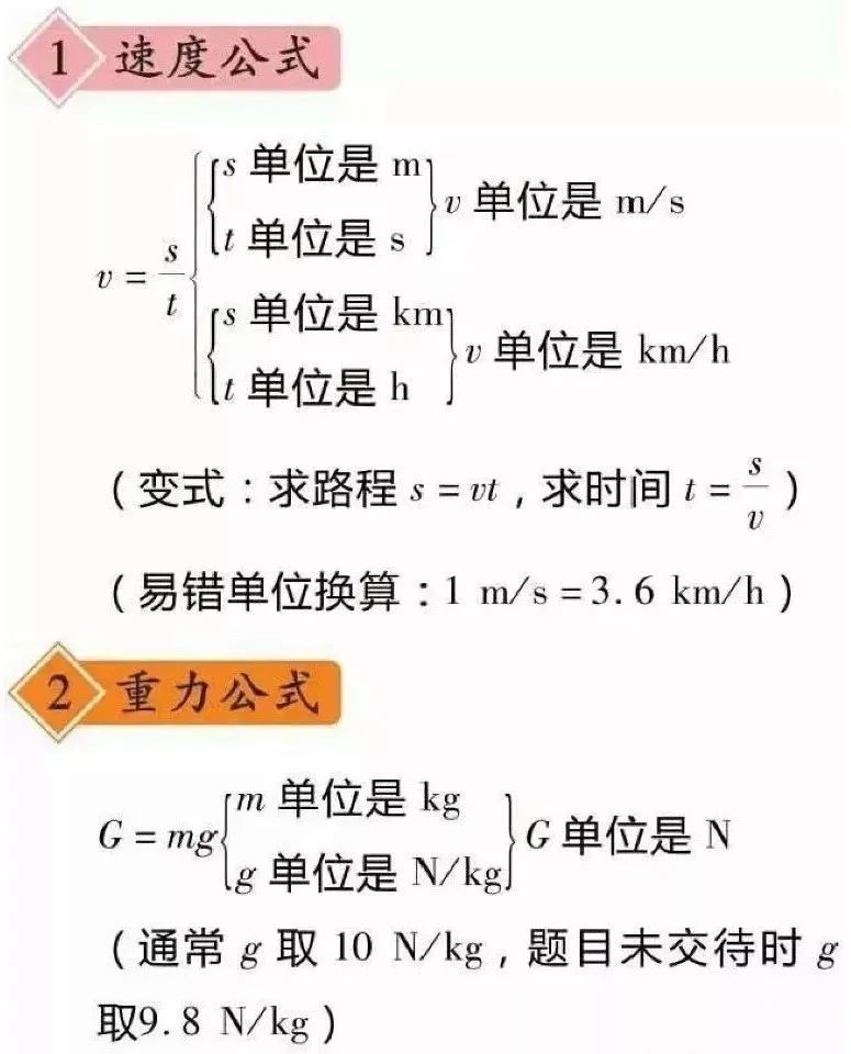 中考物理常用公式及推导公式大全, 期末备考太好用了, 快快收藏!