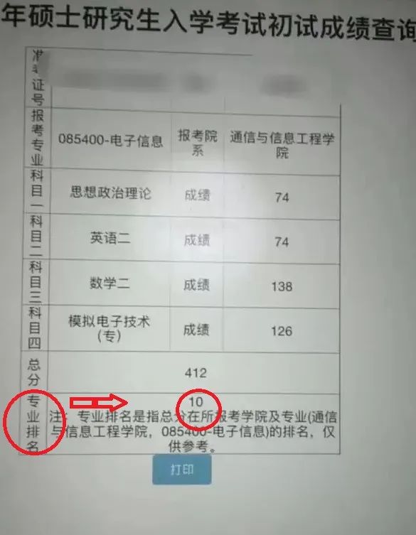 考研成绩发布后，考生成绩排名很重要，决定着能否进入复试，如何查询？