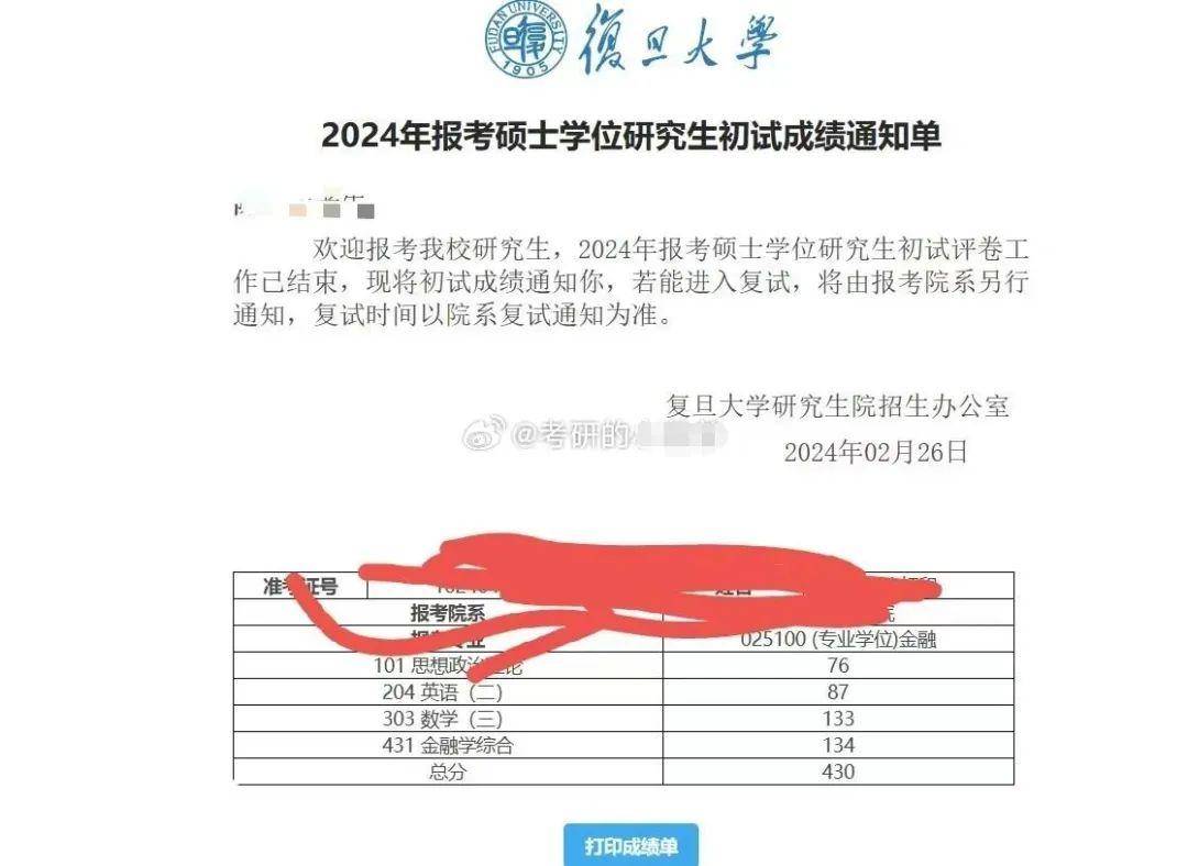 “英语考了66, 复习的时候真的很要命! ”2024考研初试放榜