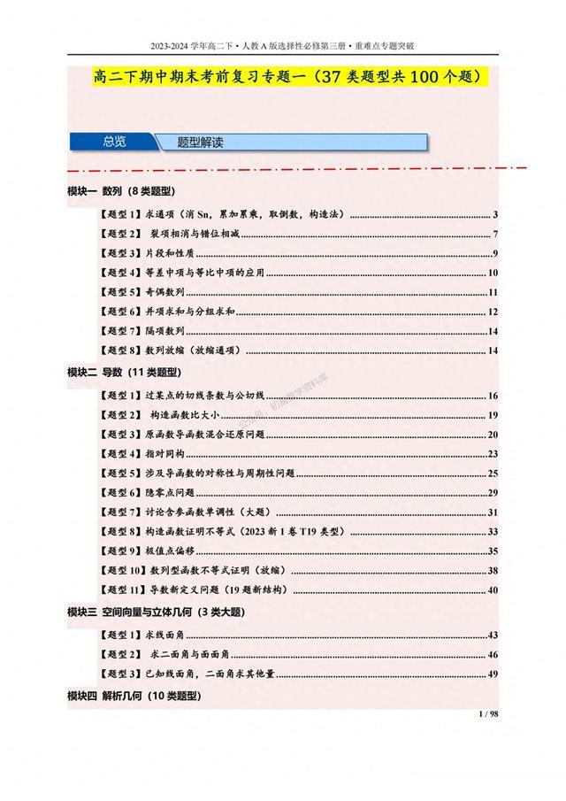 高二数学期中复习——导数11种题型汇编