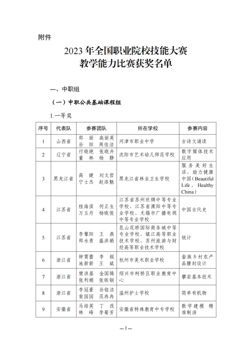 教育部最新公布, 这些老师获奖!