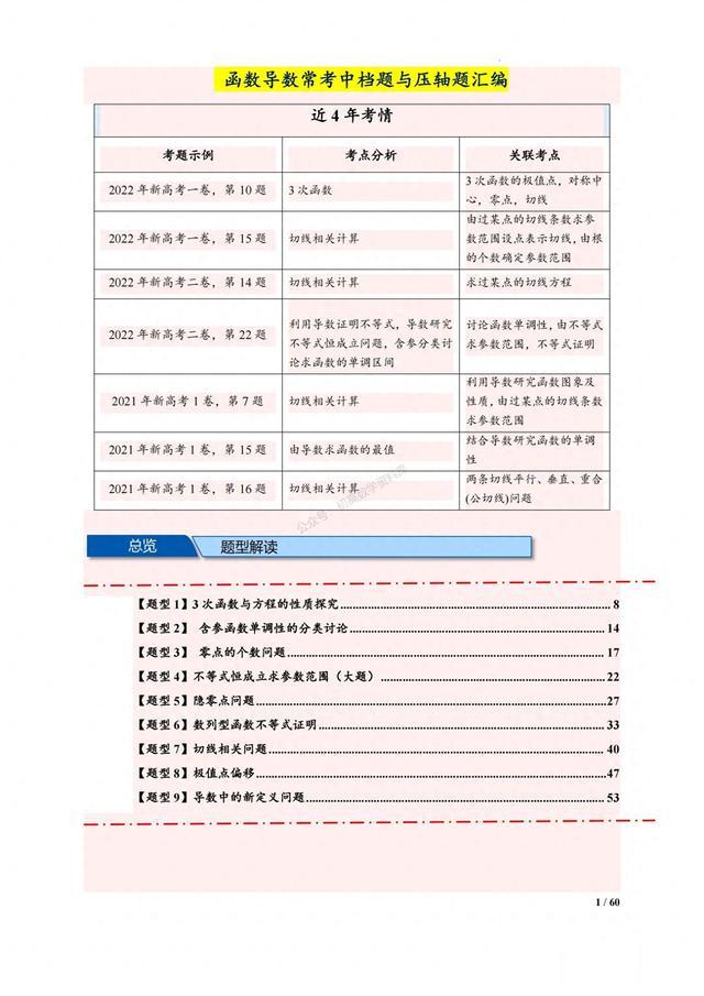 新高考数学——与导数有关的中档题、压轴题9大题型汇总