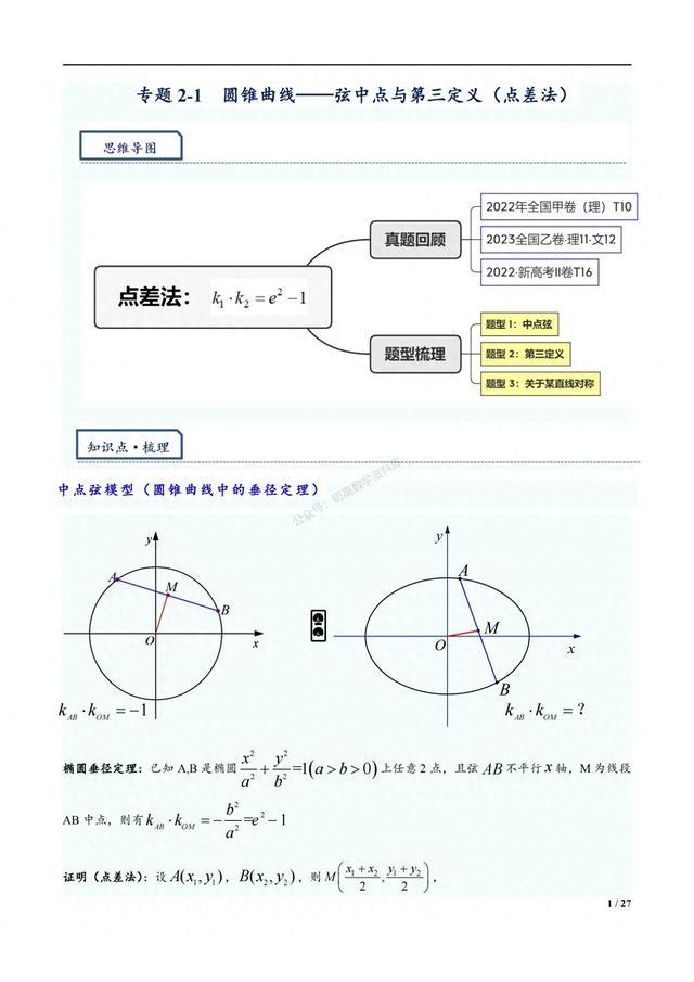 2024年新高考数学培优——解析几何中第三定义与点差法总结