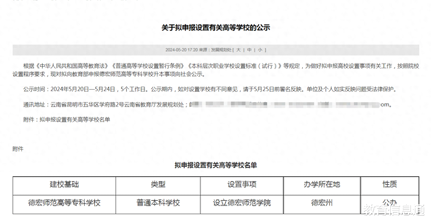 云南新增2所师范本科: 丽江师范学院来了, 德宏师范学院也要来了